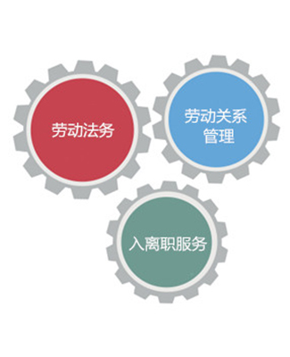 南昌专业人事外包公司电话